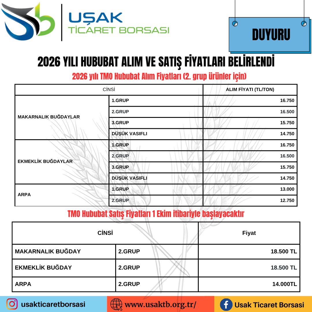 HUBUBAT SON HALİ